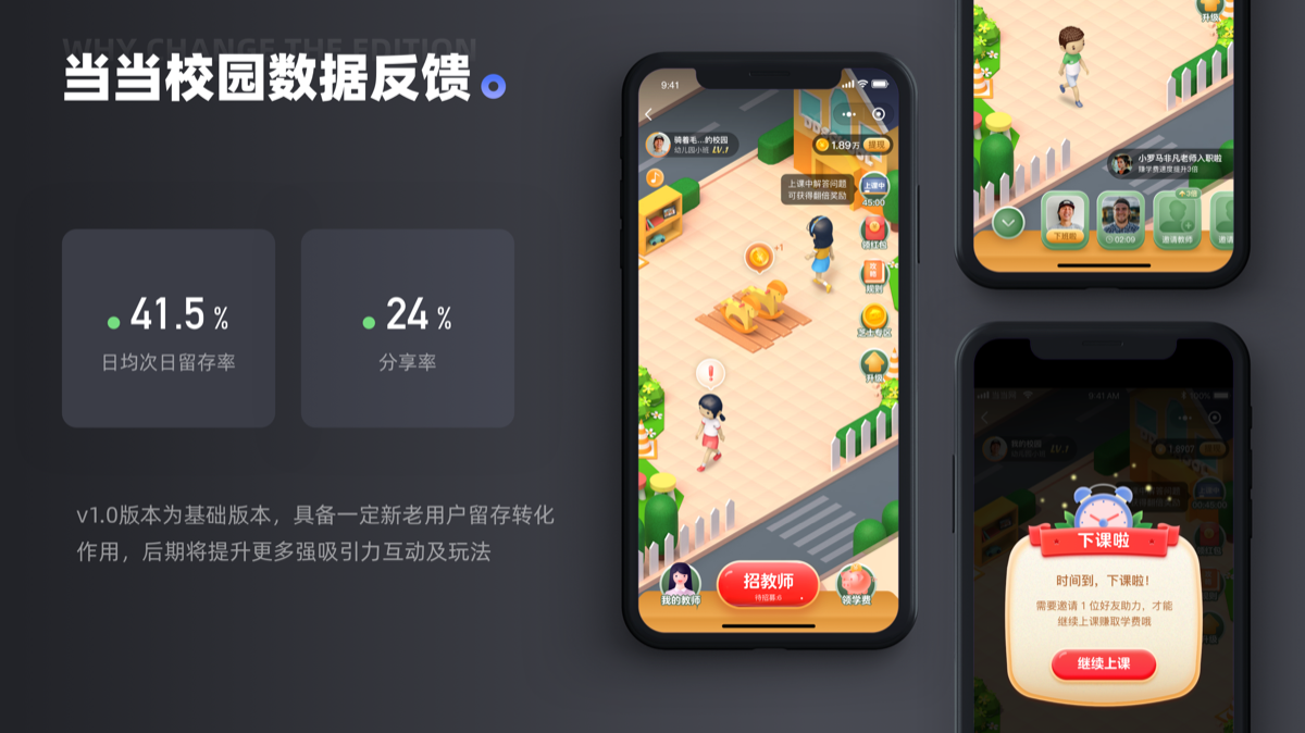 运营活动设计 · 含当当校园 展示 4