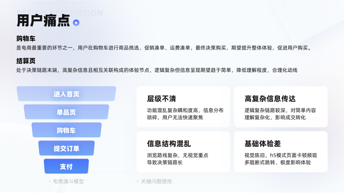 购物车+结算流程改版 展示 1