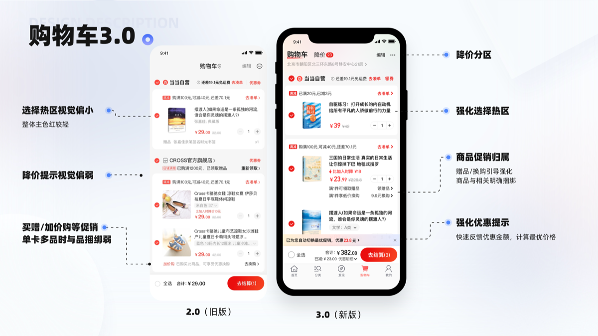 购物车+结算流程改版 展示 2