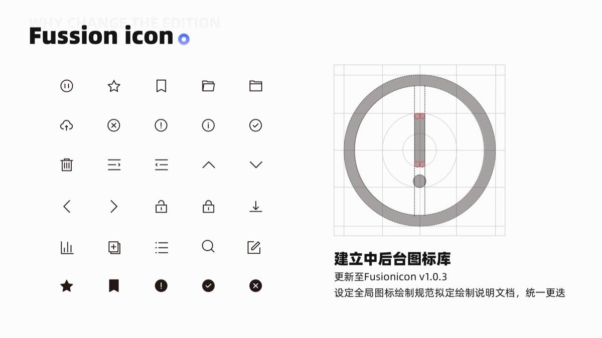 全平台设计系统搭建 展示 2