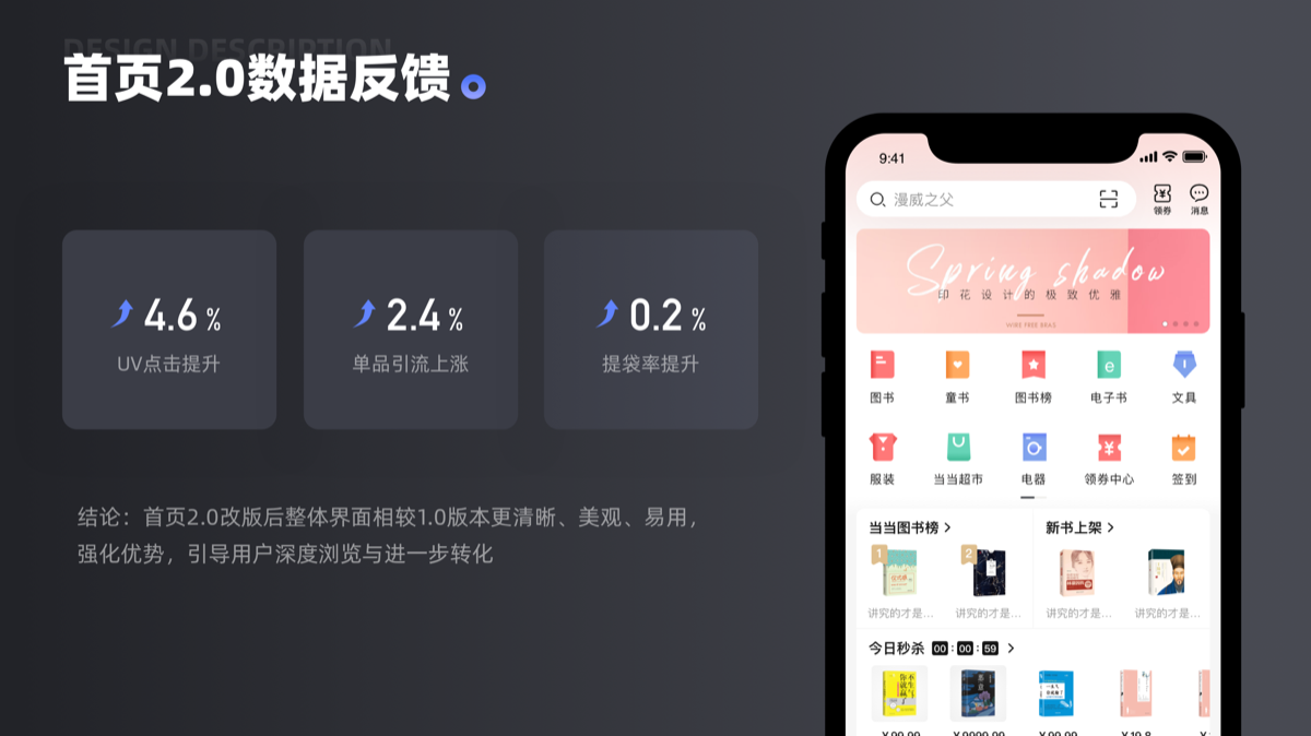 当当 App 首页改版 展示 4