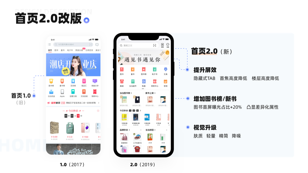 当当 App 首页改版 展示 2